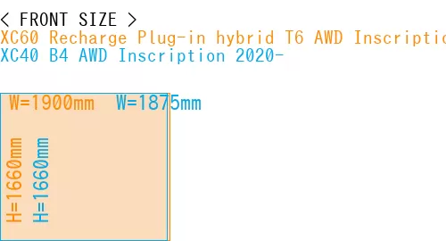 #XC60 Recharge Plug-in hybrid T6 AWD Inscription 2022- + XC40 B4 AWD Inscription 2020-